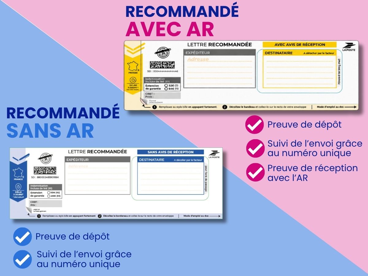 Comparatif recommandé sans accusé de réception et recommandé avec accusé de réception Procourrier